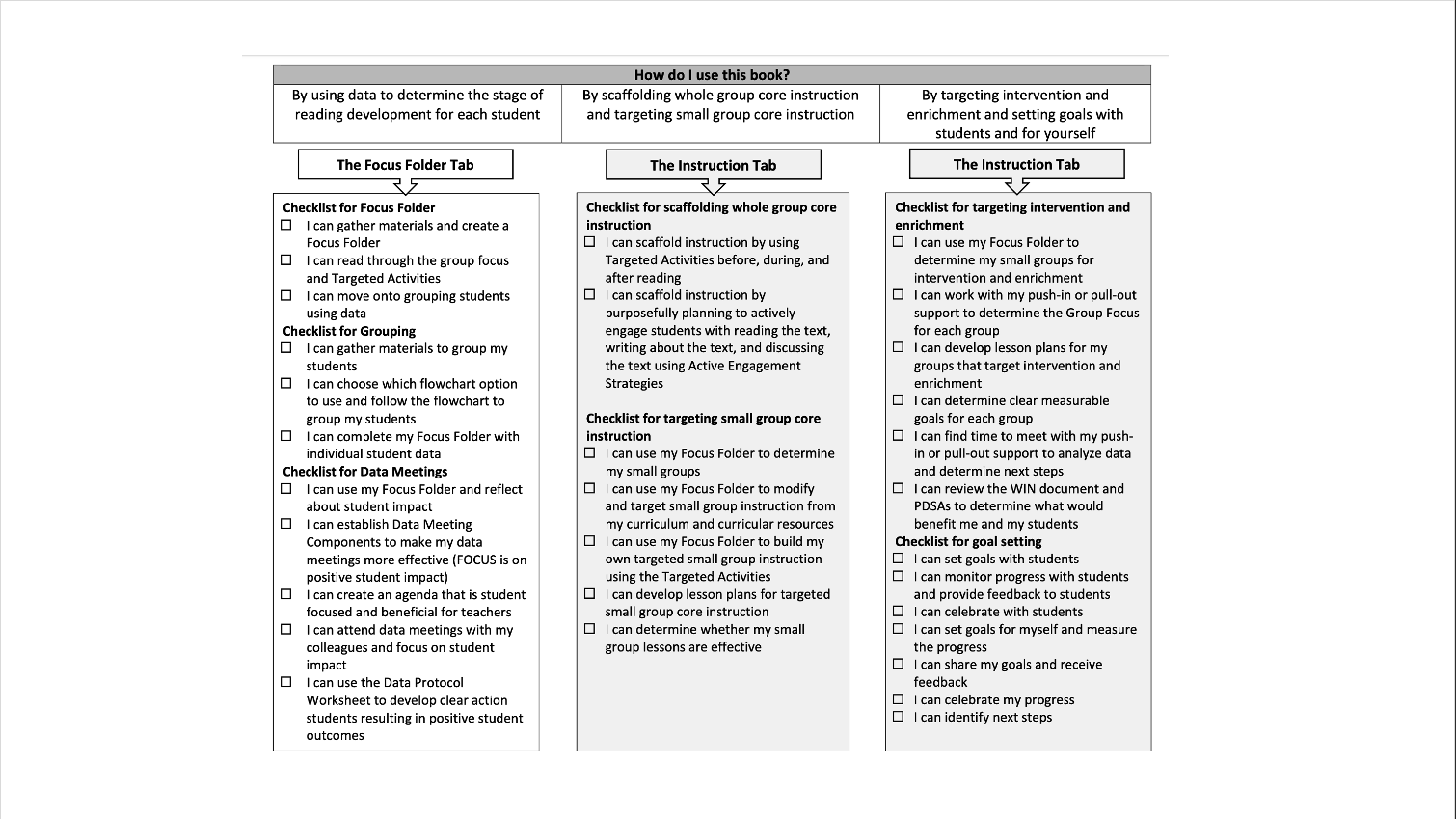 Data System - Image 5