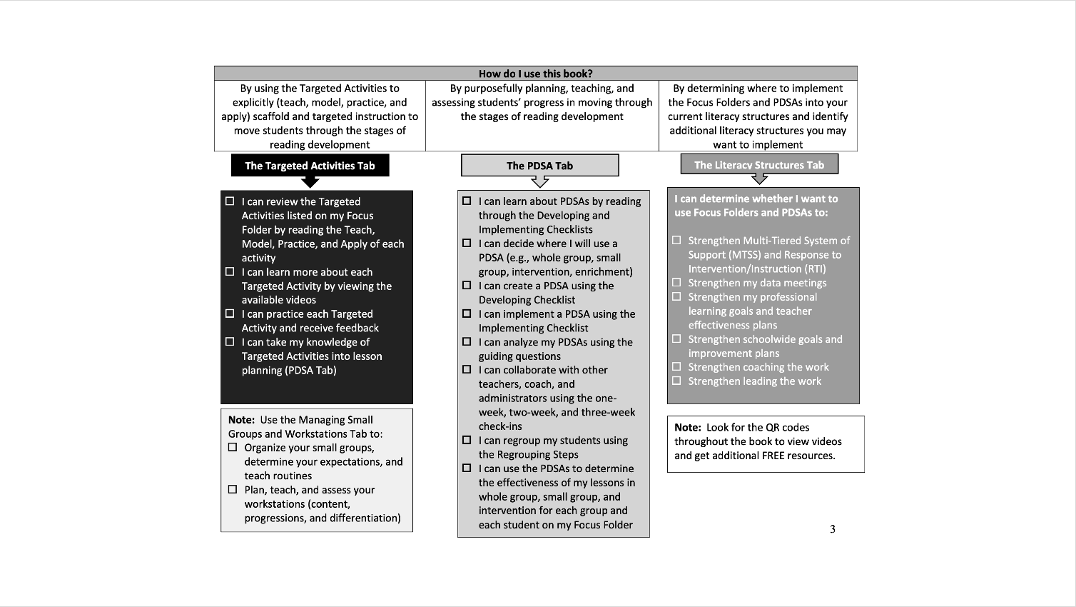 Data System - Image 4
