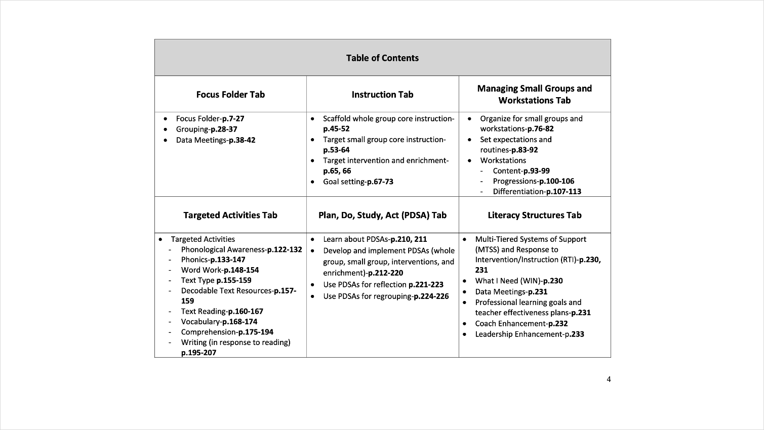 Data System - Image 3