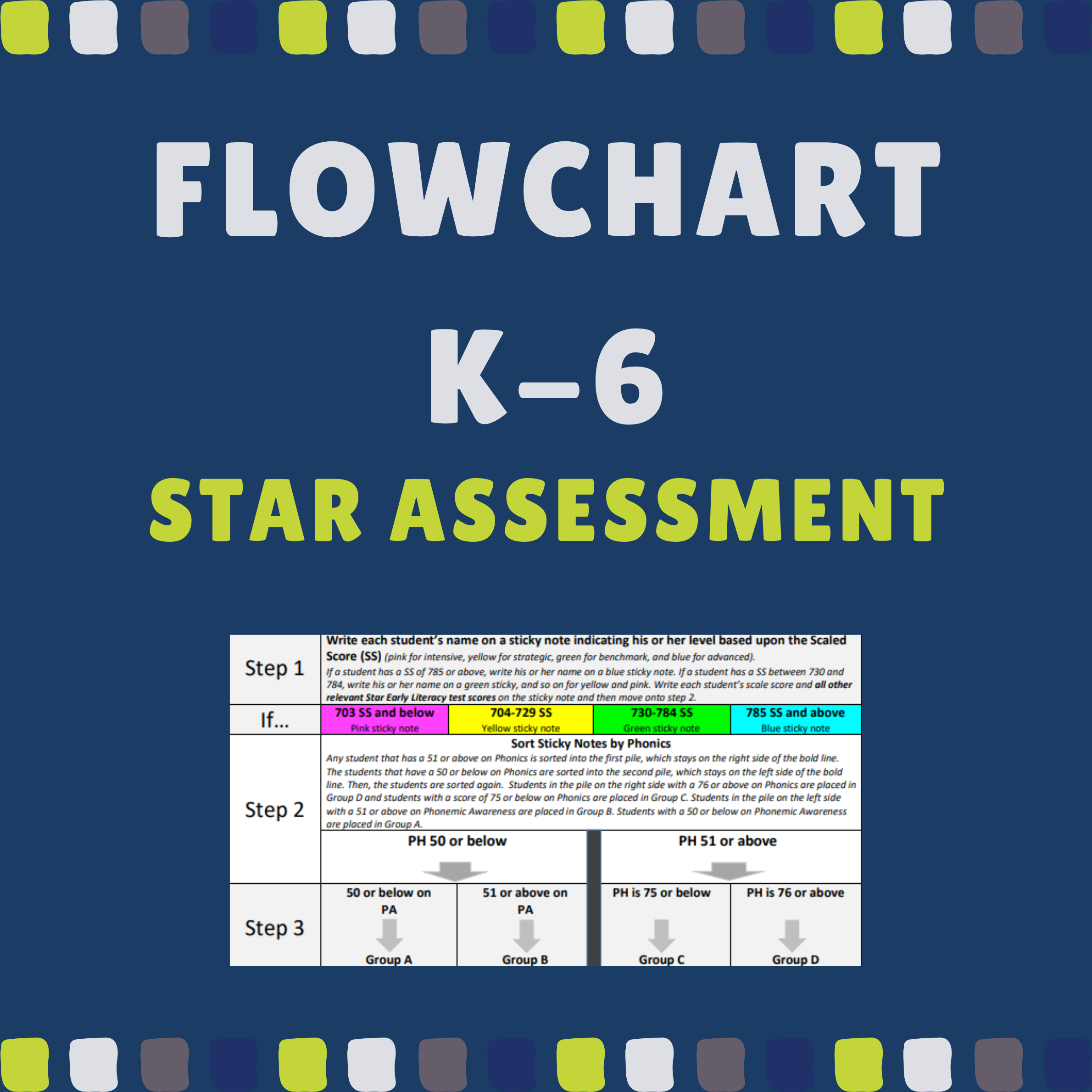 STAR Flowcharts K-6