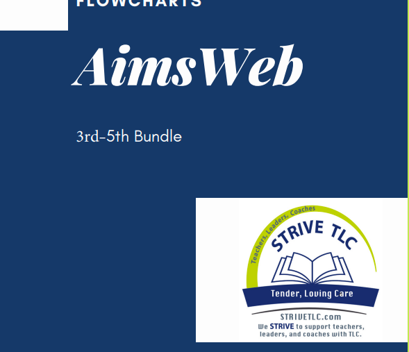 Aims Web Flowcharts K-5