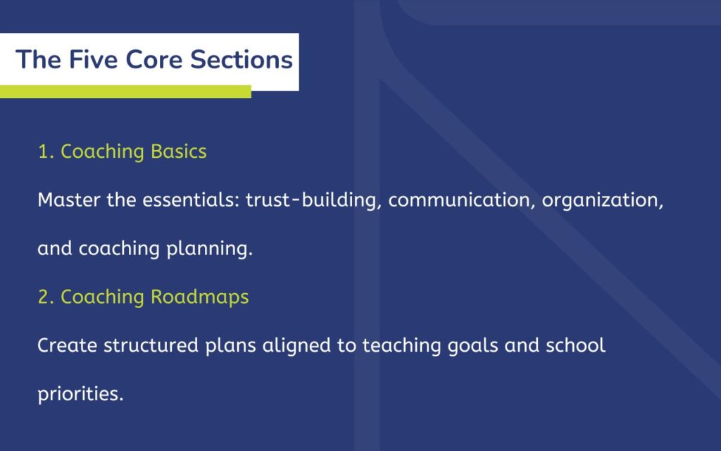 The Five Core Sections 1. Coaching Basics Master the essentials: trust-building, communication, organization, and coaching planning. 2. Coaching Roadmaps Create structured plans aligned to teaching goals and school priorities.