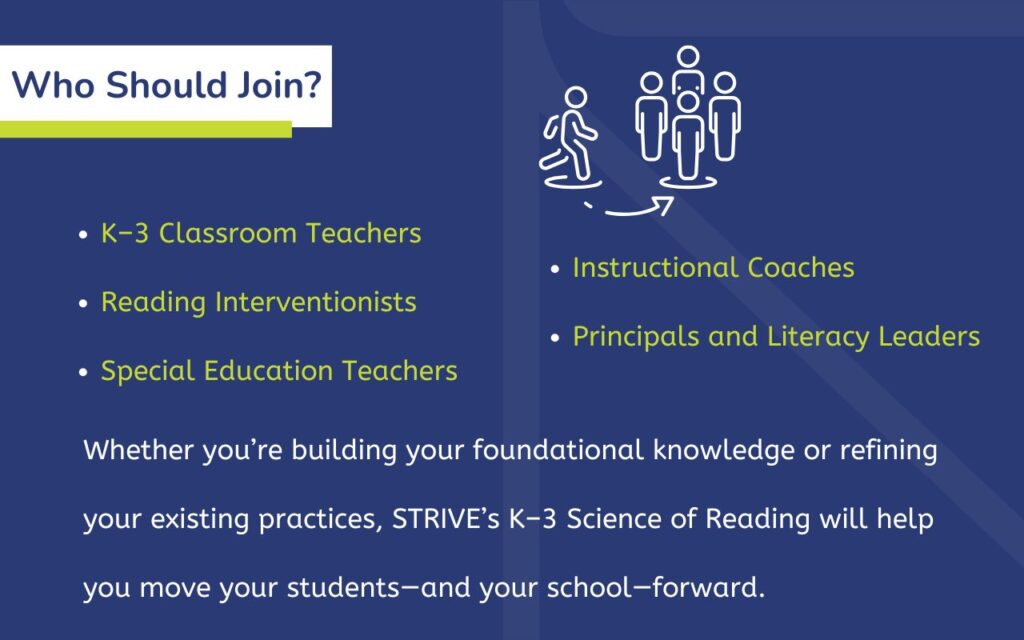 Who Should Join? K–3 Classroom Teachers Reading Interventionists Special Education Teachers Instructional Coaches Principals and Literacy Leaders Whether you’re building your foundational knowledge or refining your existing practices, STRIVE’s K–3 Science of Reading will help you move your students—and your school—forward.